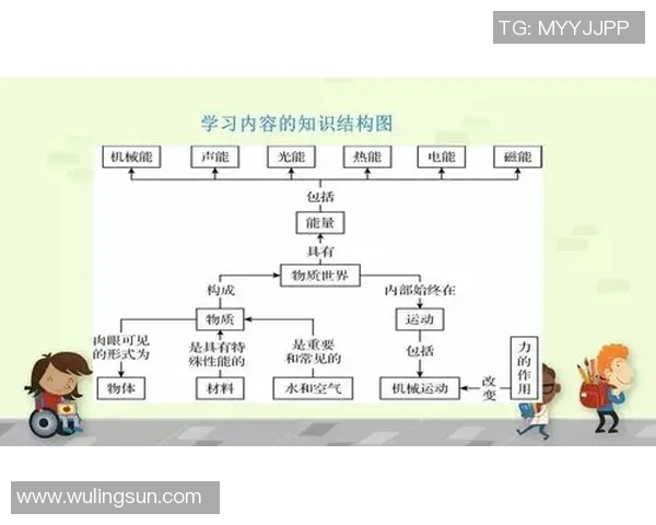 科学足球的比赛经验与训练方法探讨与实践分享