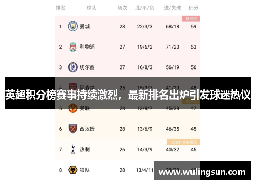 英超积分榜赛事持续激烈，最新排名出炉引发球迷热议