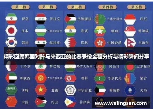 精彩回顾韩国对阵马来西亚的比赛录像全程分析与精彩瞬间分享